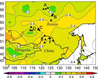 Table 1. Site information and general statistics of six Scots pine tree-ring chronologies in northeast Asia.