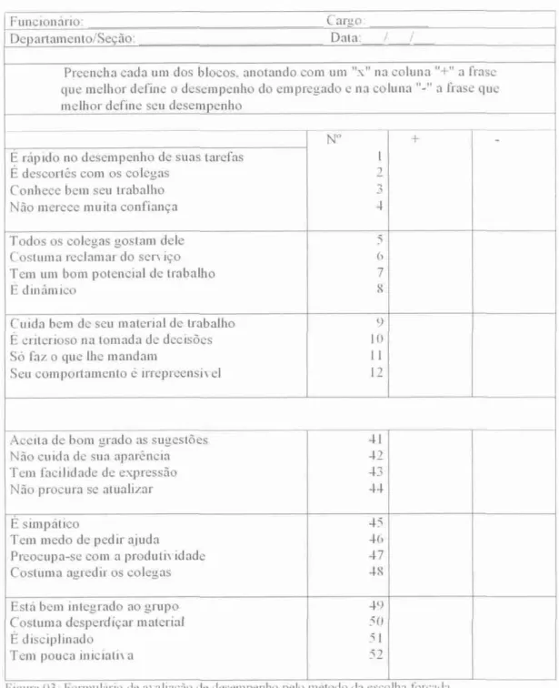 Figura  (13 • Formulario  de  avalia0o  de  desempenho  pelo  metodo da esei llla forçada