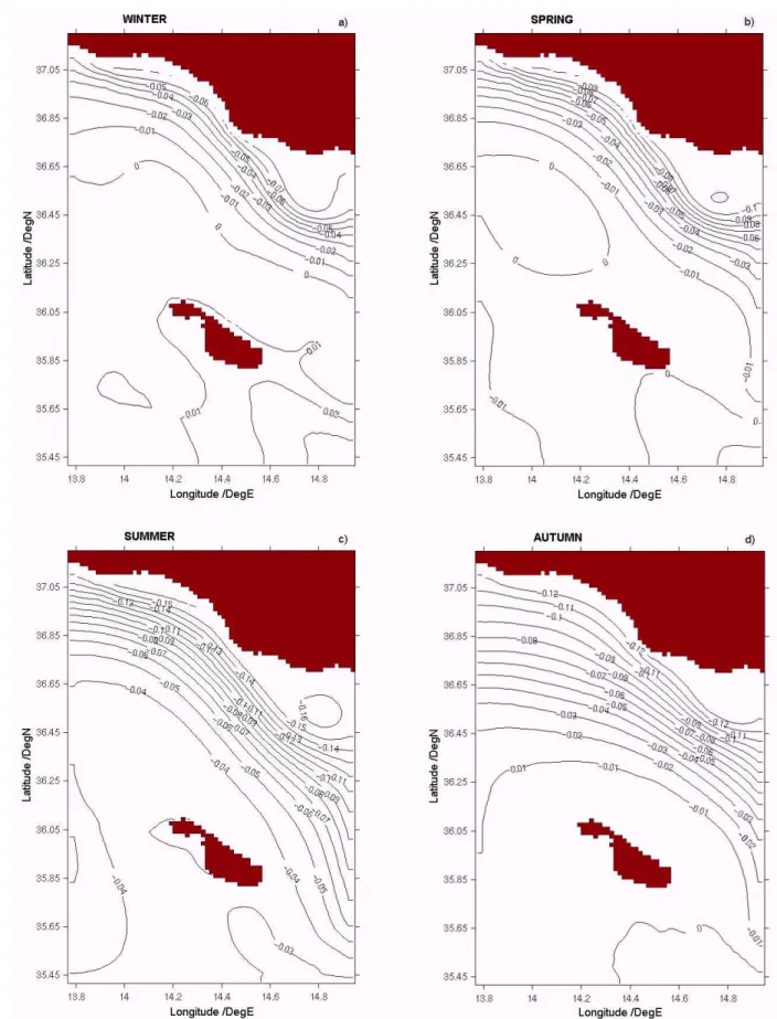Fig. 11. Mean seasonal free surface elevation field in the model domain for (a) winter, (b) spring, (c) summer and (d) autumn.