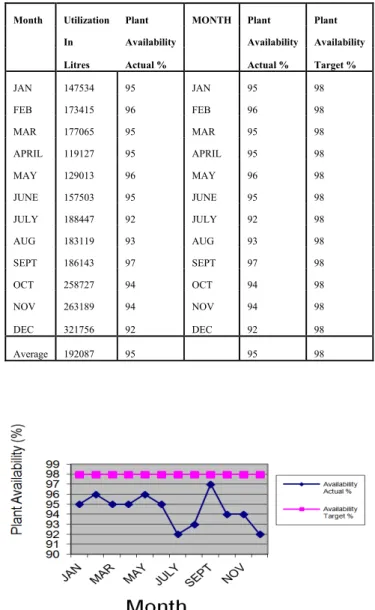 TABLE IV 