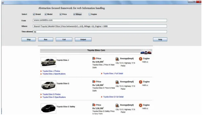 Figure 6: Search Results of AFS for Cars 