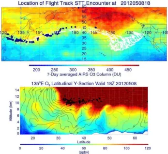 Fig. 5. Time series of in situ (black), RAQMS reverse domain filled (RDF) (solid red), and RAQMS-analyzed (dashed red) O 3 (ppbv) for AJAX flight on 14 May 2012