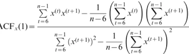 Figure 3 shows all the positions where the dart landed on the dartboard, for all participants, and Figure 4 shows representative examples of the vertical positions of the dart as a function of the trial number