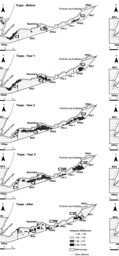 Figure 6. Maps obtained from the hotspot analyses of nets buoys for each period. The location of significant clusters (GIZScore .1.96) by period (a – Before, b – Year 1, c – Year 2, d – Year 3, e – After), and the different protection levels at the Arra´bi