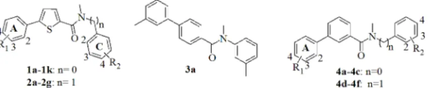 Fig 1. Previously described h17β-HSD2 inhibitors, tested for m17β-HSD2 inhibition.