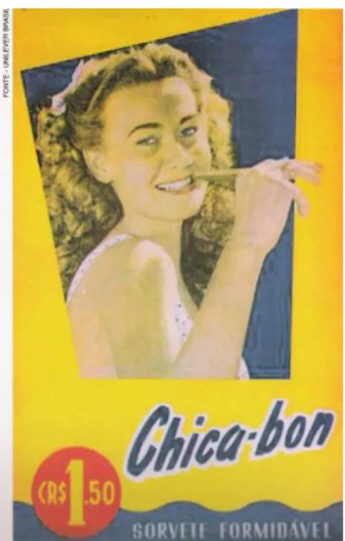 Figura 7: Título: Chica-bon. Sorvete Formidável  Fonte: Publicado na Revista Cruzeiro, 1947 