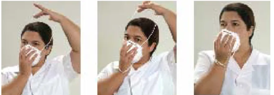 Figura 5: Etapas para retirada da PFF do rosto para patógenos que não requerem precauções de  contato: a) Segurar a PFF comprimida contra a face, com uma das mãos, para mantê-la na posição  original