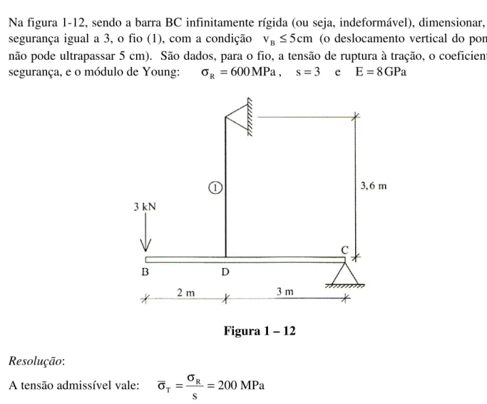 Figura 1 – 12  Resolução : 