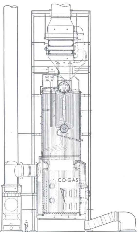 Figura 2. Caldeira de Projeto Especial para a Queima de Gás de Refinaria Contendo Queimadores para o  Próprio Gás e Queimadores Auxiliares a Óleo e Gás Combustível