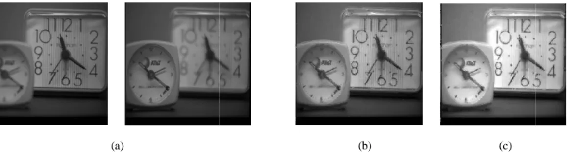 Fig. 2. A comparison of fused images (Clock) using