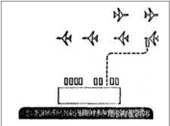 Figura XL -  Terminal Central “Transporter” ou “Open Apron”. Fonte: ANDRADE, 2001.