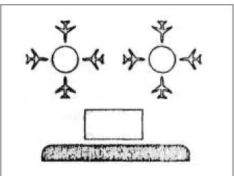 Figura XXXVII - Terminal Central com “Satélites”.