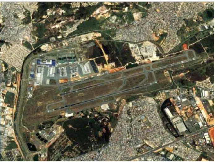 Figura LXX –  Aeroporto Internacional de São Paulo / Guarulhos e o sítio aeroportuário