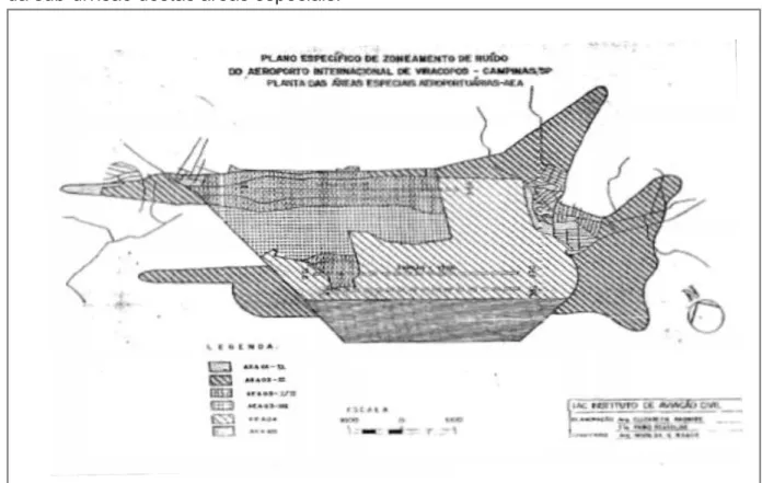 Figura LXXXIII - Plano Específico de Zoneamento de Ruído do Aeródromo de Viracopos. Fonte: Portaria DAC nº 102/DGAC 05/03/99.