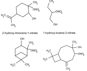 Fig. 1. One isomer of each each standard synthesized for this study.
