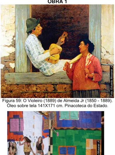 Figura 59: O Violeiro (1889) de Almeida Jr (1850 - 1889). 