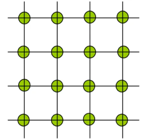 Fig. 5:  Time  line  index  for  the  model  update  and  prediction sequences 
