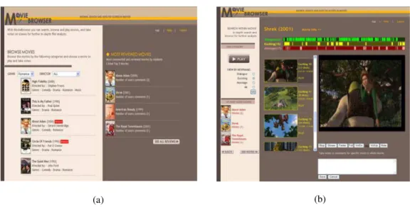 Figure 4. Interface screenshots: (a): front page, (b) main view area.  