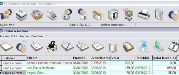 Figura 4: controle de contas a receber  do sistema “Aplicativos comerciais”