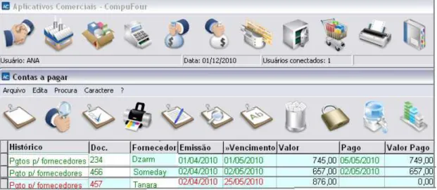 Figura 5 : controle de contas a pagar do sistema “Aplicativos comerciais”