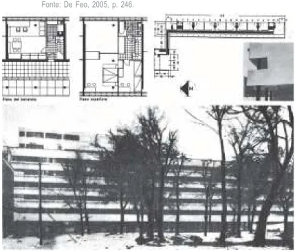 Figura  4:   Plantas,  detalhe  pilotis  e  foto  da  fachada  das  habitações  Narkomfin,  1928-1929.