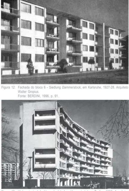 Figura  13: Vista  principal  do  bloco  de Interbau  Hansaviertel  em  Berlim,  1956