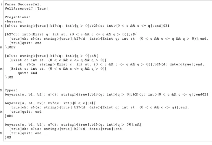 Figure 4: Output for Buyer-Seller.