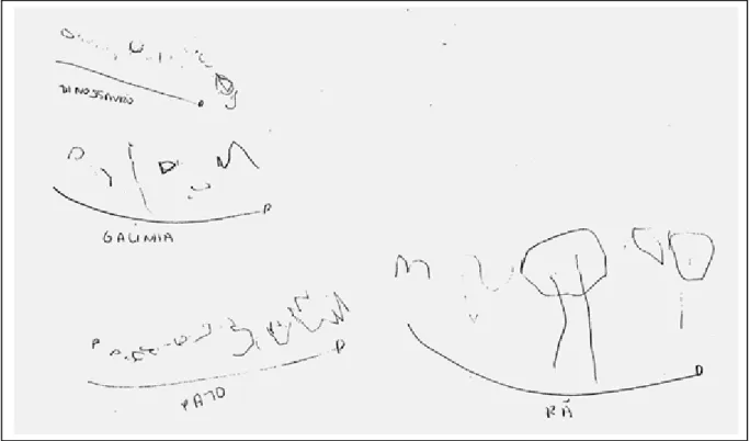 Figura 1 – Escrita de criança de 6 anos cursando o 1º ano do Ensino Fundamental   (Imagem digitalizada pela autora, 2008)