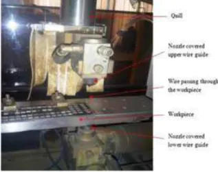 Figure 4 - Experimental setup of the WEDM 