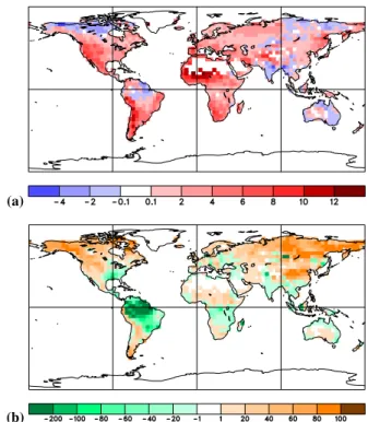 Fig. 2. Difference (GOLD minus coupled model) of 20-year annual mean: (a) top soil layer temperature, T soil , in degrees; (b)  diffusiv-ity, D soil , in percent.