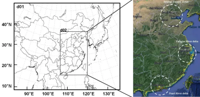Figure 3. Model domains used in this study. Domain 2 covers the Beijing–Tianjin–Hebei (BTH), Yangtze River delta (YRD), and Pearl River delta (PRD) regions.