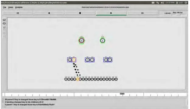 Fig  5. Node 5 sending changed key   to it’s children 20 &amp; 21 