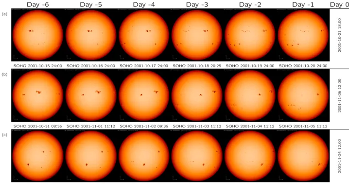 Fig. 9. Same as Fig. 5 but for the Japanese auroral events on: (a) 2001 October 21; (b) 2001 November 06; and (c) 2001 November 24.