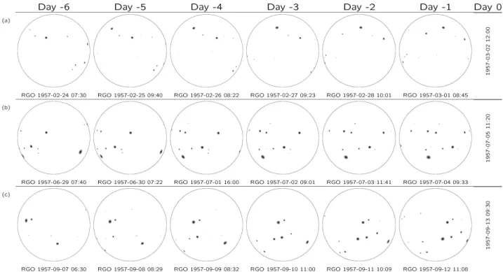 Fig. 2. Reconstructed solar images for the six-day intervals immediately prior to the Japanese auroral events on: (a) 1957 March 02;