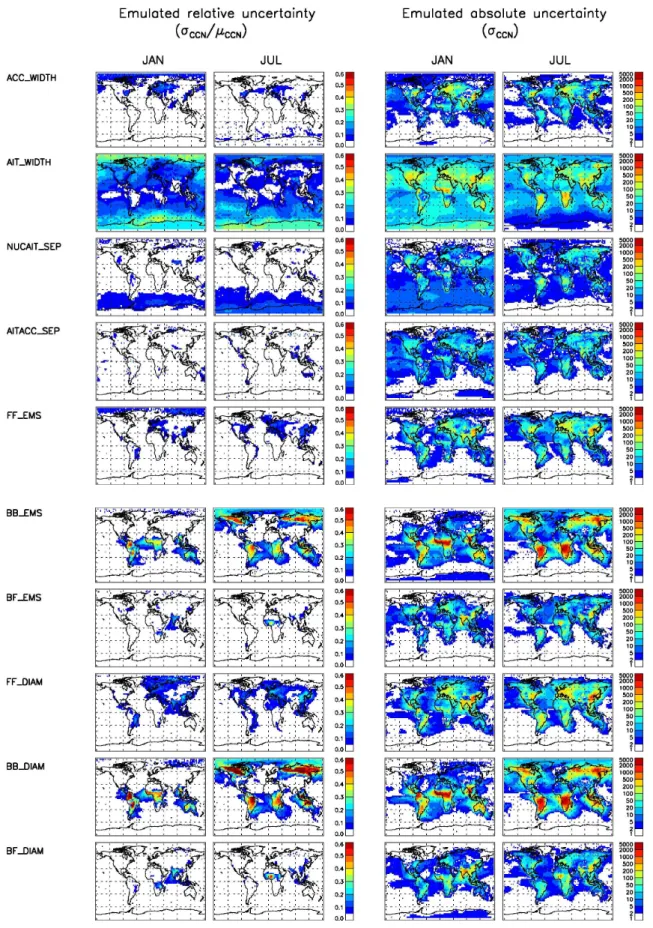 Fig. 7. Continued.