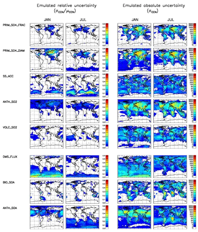 Fig. 7. Continued.