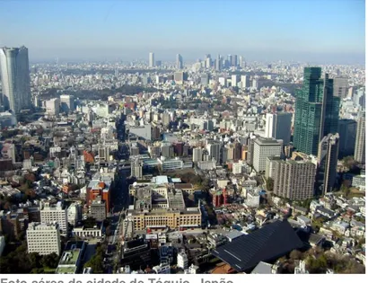 Foto aérea da cidade de Tóquio, Japão 
