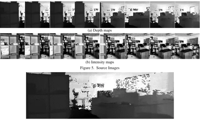 Figure 6. Result images of mosaicking  It is also notable that errors were increased as matching pairs 