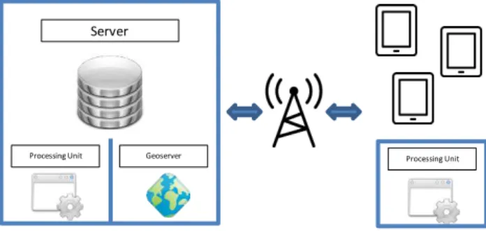 Fig.  8  shows  the  visualized  interpolation  result  as  a  captured  image  from  the  mobile  application