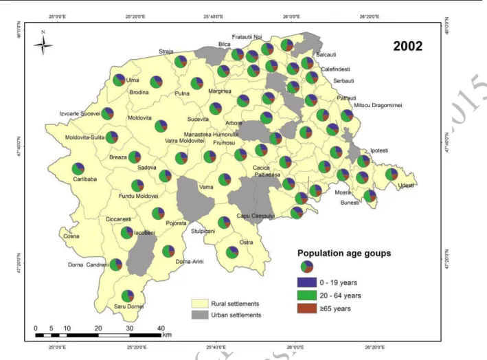 Fig. 3. The share of population on age groups at  U.A.T- level, year 2014  Regarding the differences between the adult 