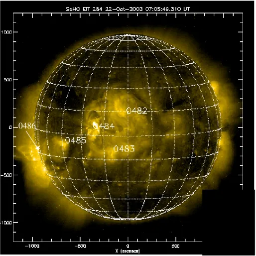Figura 8.3 - Imagem em ultravioleta feita pelo satélite SOHO no dia 0486 