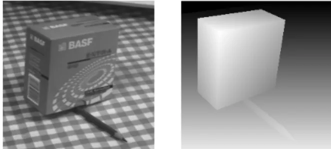 Figure 1 .At right the range image, left him the image intensity corresponding  2.2 Depth of an image