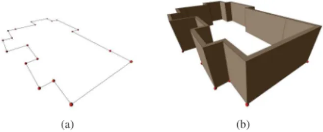 Figure 9: Wall construction. Given a simple polygon as outer boundary (a), one wall piece is constructed for each polygon  seg-ment (b) by making use of the offset polygon.