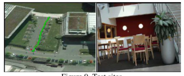 Table 3: GPS coordinates compared with the camera manual  matching results for the Perspective centre coordinates 