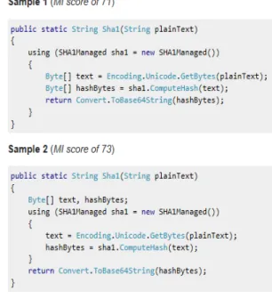 Figure 1. Sample codes 