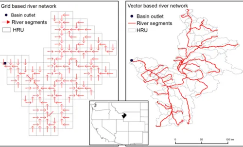 Figure 1. Comparison of 1 /8th degree (∼ 12 km) gridded river network and vector river network from United States Geological Survey (USGS) Geospatial Fabric for the upper part of Snake River basin (Vigor, 2014).