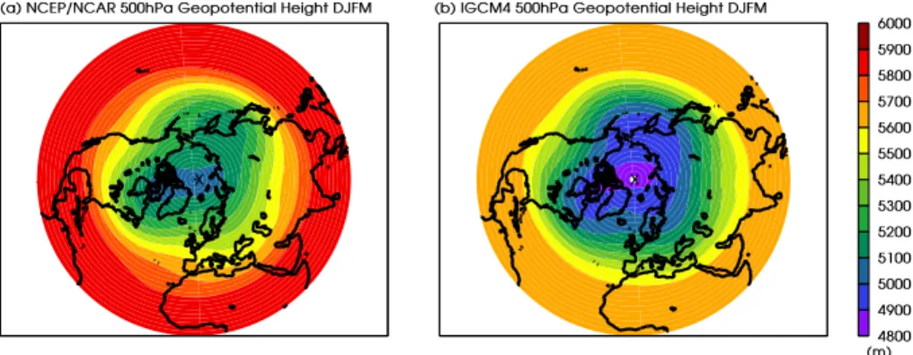Figure 9. Geopotential height at the 500 hPa pressure level (m) during DJF for the NCEP reanalysis (left panel) and IGCM4 (right panel).