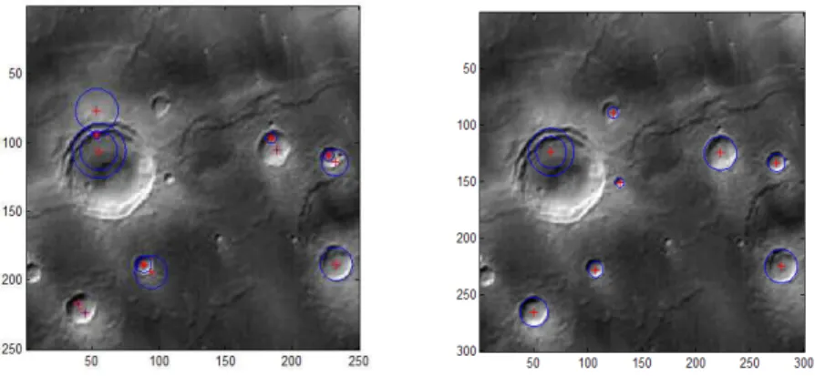 Figure 10. Crater detected before and after shadow removal for Test Image 2 
