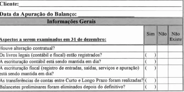 Ilustração  9— Lista de Pnicedimentos —   Informações   Gerais  Fonte: Dados primários (2003) 