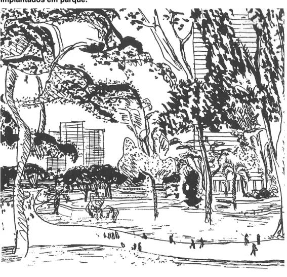 Figura  7:  Proposta  de  Le  Corbusier  para  Buenos  Aires  (1929):  Edifícios  implantados em parque